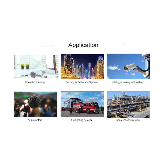 Cable de commande industriel isolé en PVC à fil de cuivre souple 60227 IEC 52 53rvv Cable de commande multicore 1