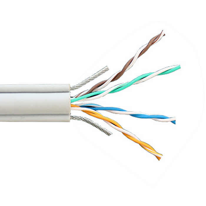 Cable de levage électrique en PVC rond flexible avec tricotage Cable de grue résistant aux UV Fil de classement flexible continu