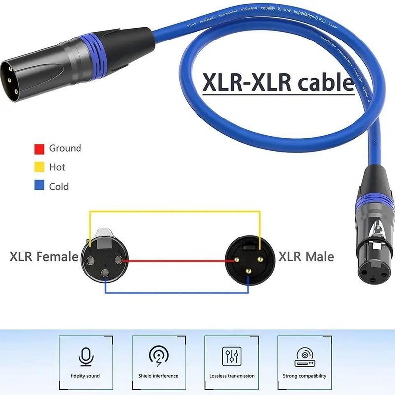 Câble XLR mâle vers femelle 3m avec fil de cuivre nu pour connexion microphone audio de haute qualité