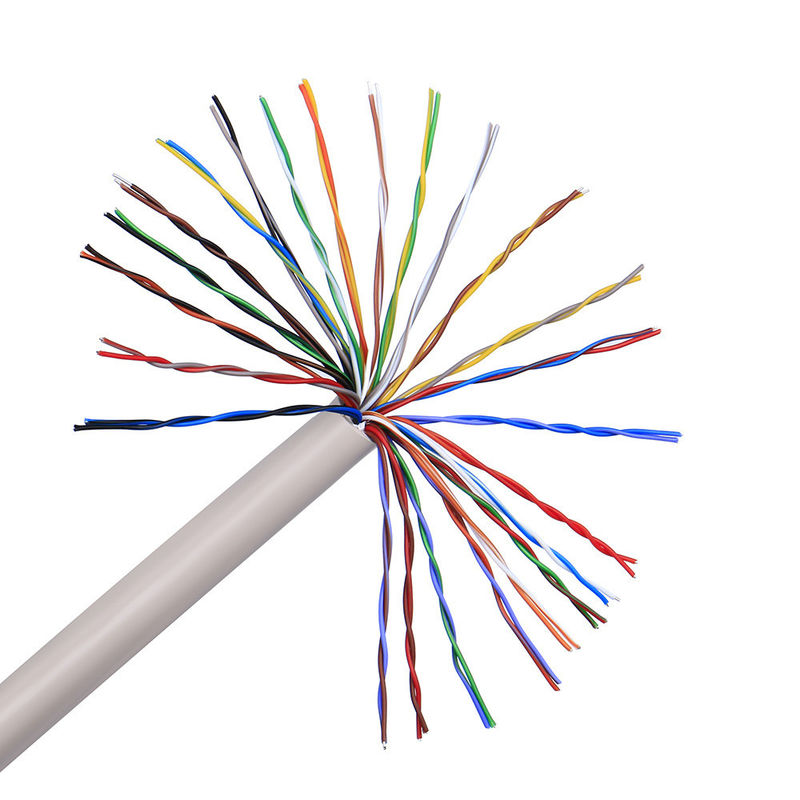 Cable de commande en paire torsadée blindée UL2464 à plusieurs cœurs pour les applications de 300 V