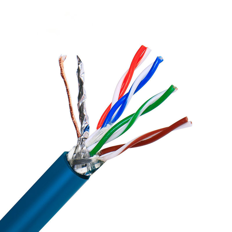 Matériau de fil rond Txl câble de cuivre automobile aux États-Unis câble de blindage tressé standard câble isolant haute pression