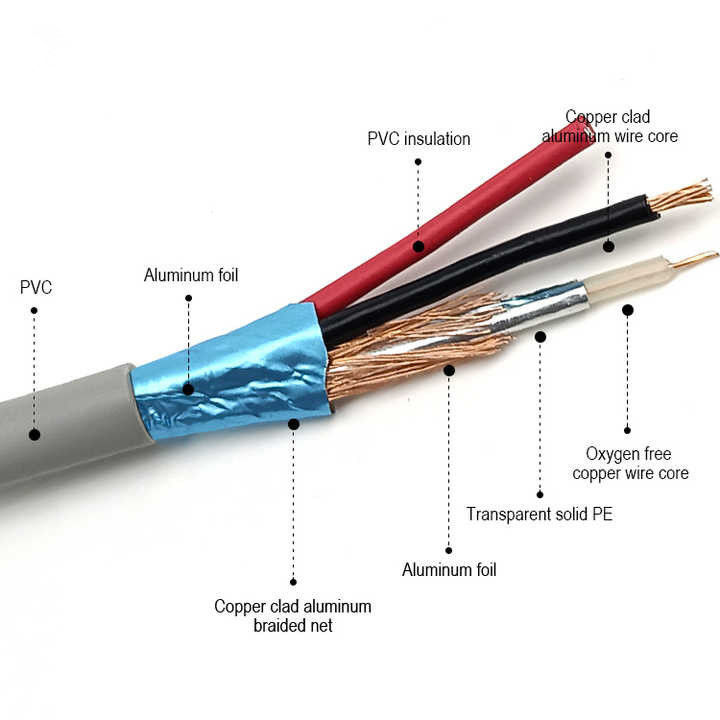 Cable coaxial en cuivre nu de 750 mm de longueur 100 mètres Rg174 Cable avec jaquette en PVC à courant de 300 V
